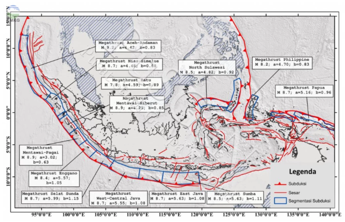 Respon dari BMKG terhadap Isu Gempabumi M 8,8 dan Tsunami di Pantai Selatan Jawa(BMKG)