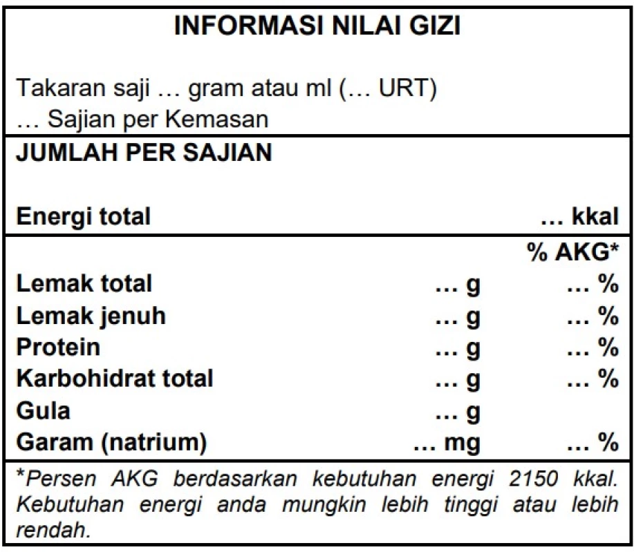 Cara Membaca Label Informasi Nilai Gizi. (Sumber Gambar: tabel-gizi.pom.go.id)