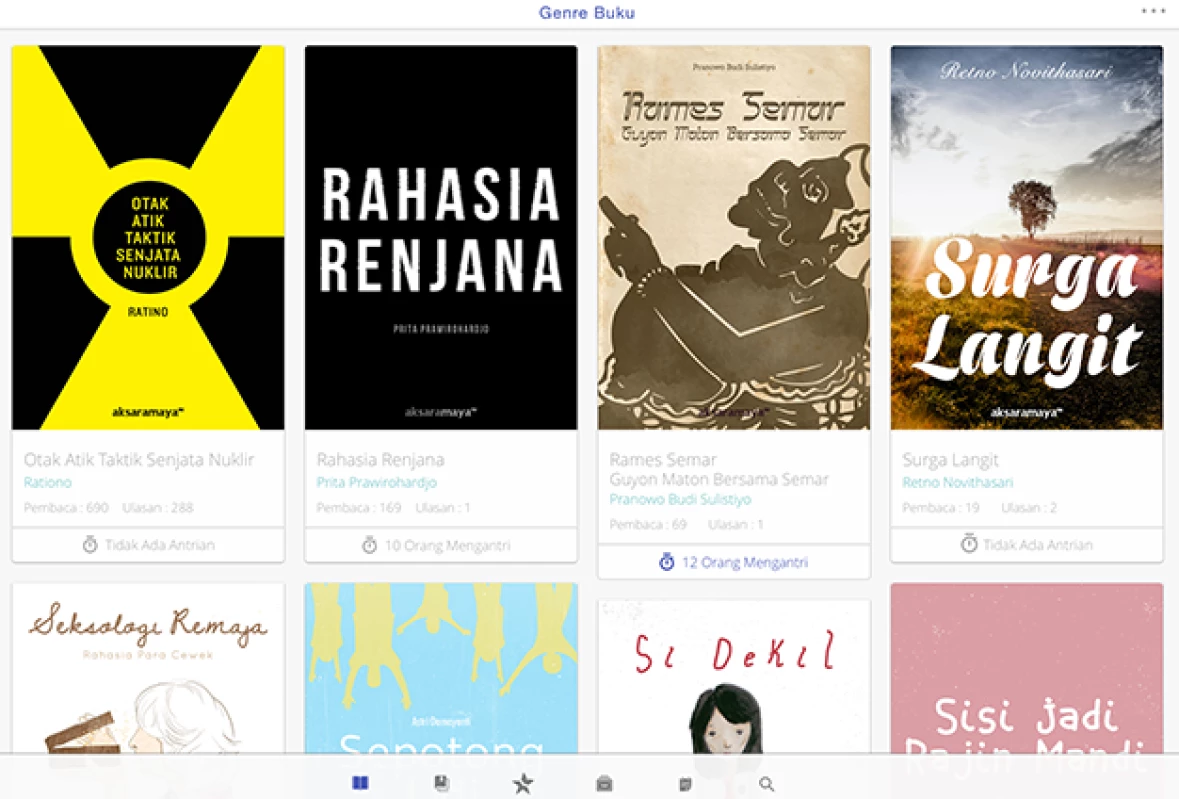 Situs Baca Novel Romantis Gratis Bahasa Indonesia 2024
