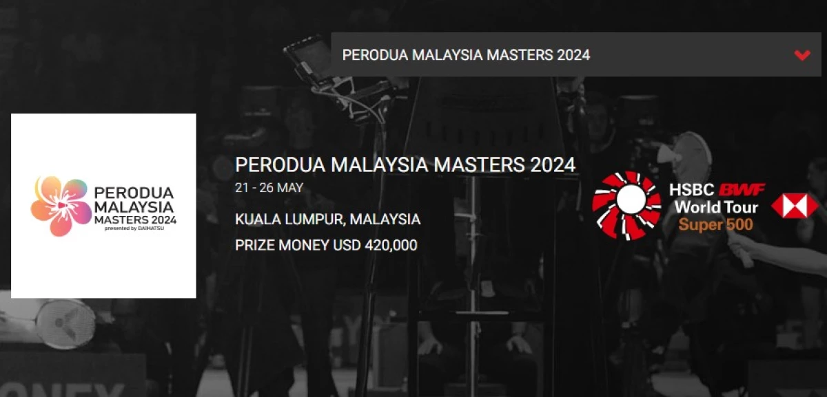 Malaysia Masters 2024. (Sumber Gambar; Screenshot via Laman BWF)