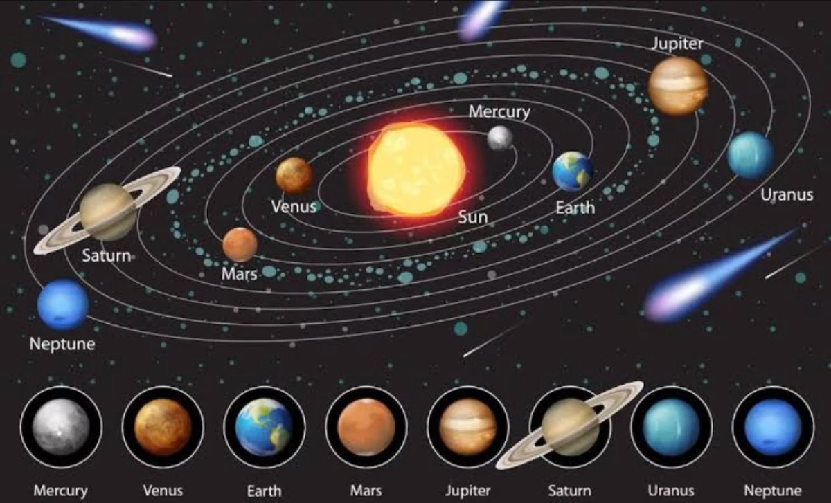 Alasan Bumi Belum Menabrak Matahari: Mekanisme Orbit Bumi, Rahasia di Balik Gravitasi dan Kecepatan!