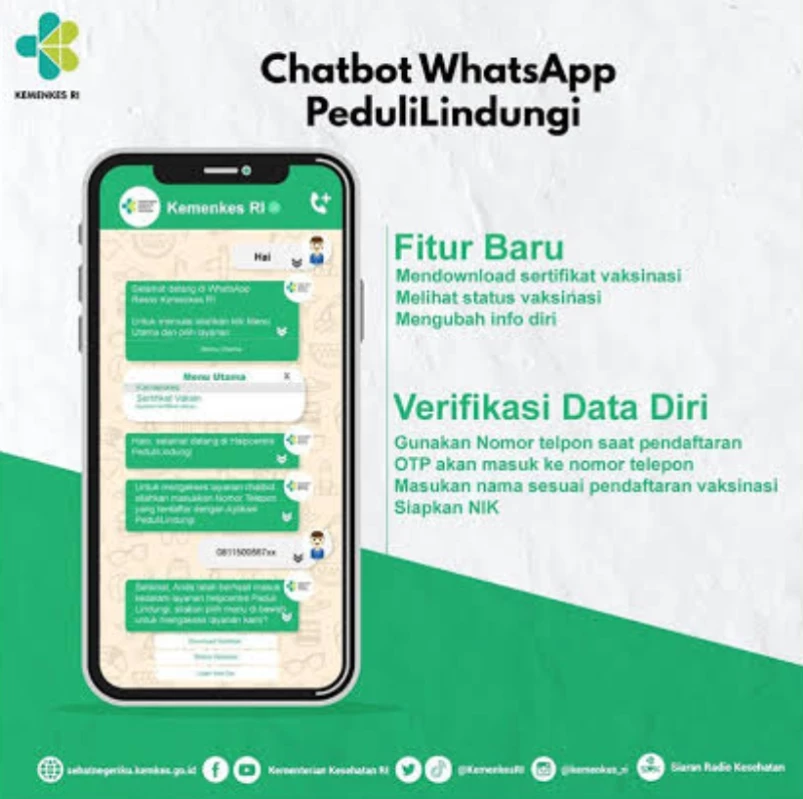 Lagi Nyari Nomor WhatsApp Chatbot Layanan Posyandu? Disini Juga Ada!