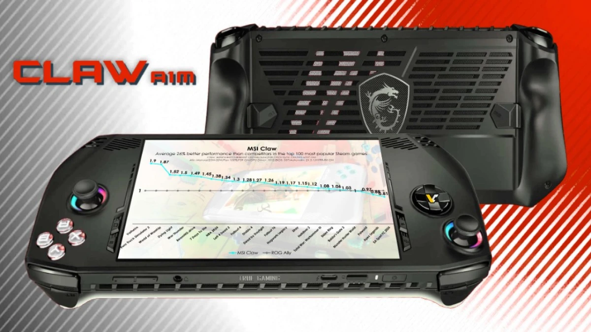 AOKZOE A1 Pro vs MSI Claw: Duel Handheld Gaming PC Terbaik