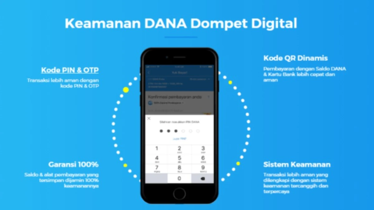 Login Akun DANA Premium di Chrome: Panduan Lengkap