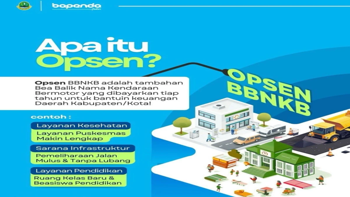 Mengenal Opsen BBNKB: Tambahan Bea untuk Pembangunan Daerah
