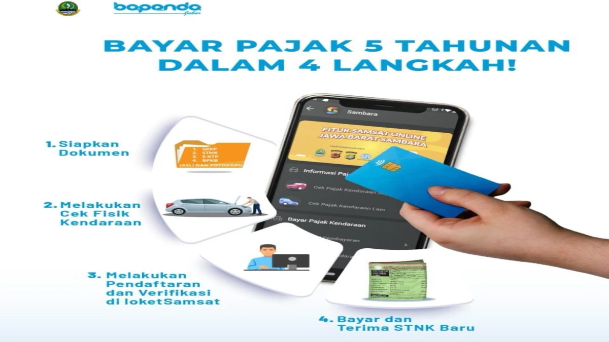 Pembayaran Pajak Kendaraan 5 Tahunan Kini Lebih Mudah dengan 4 Langkah Praktis