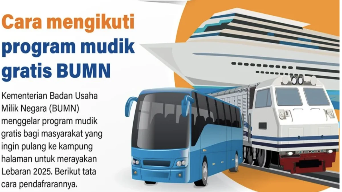 Mudik Gratis Jasa Raharja 2025: Jadwal, Syarat, dan Cara Pendaftaran