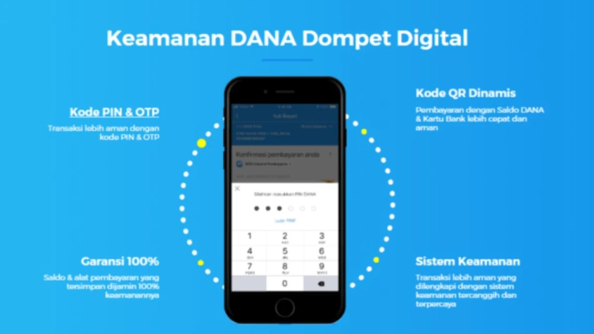 Login DANA Tanpa Nomor HP: Panduan Lengkap dan Aman