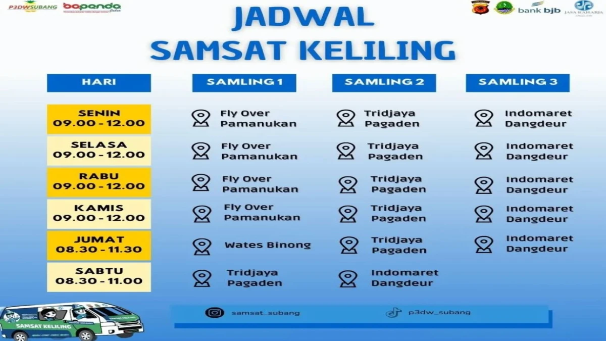 Jadwal Samsat Keliling Subang, Mudahkan Warga Bayar Pajak Kendaraan
