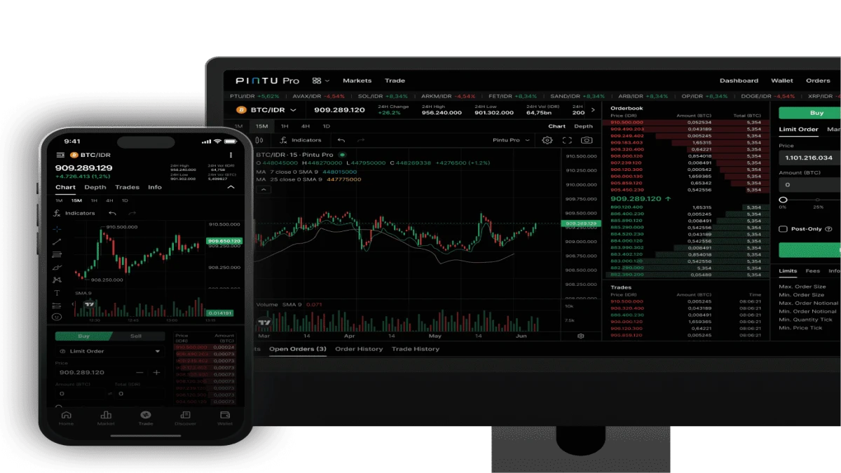 Strategi untuk Menentukan Take Profit dan Stop Loss saat Trading