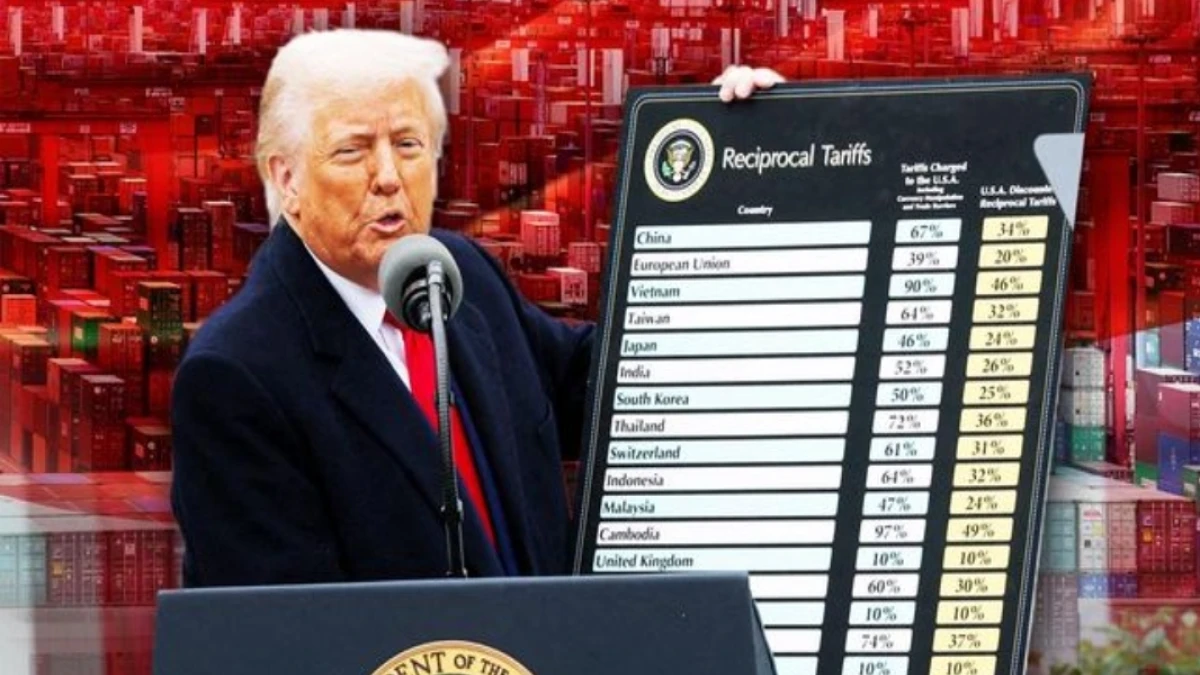 Indonesia di Bawah Tekanan: Dampak Perang Dagang Trump