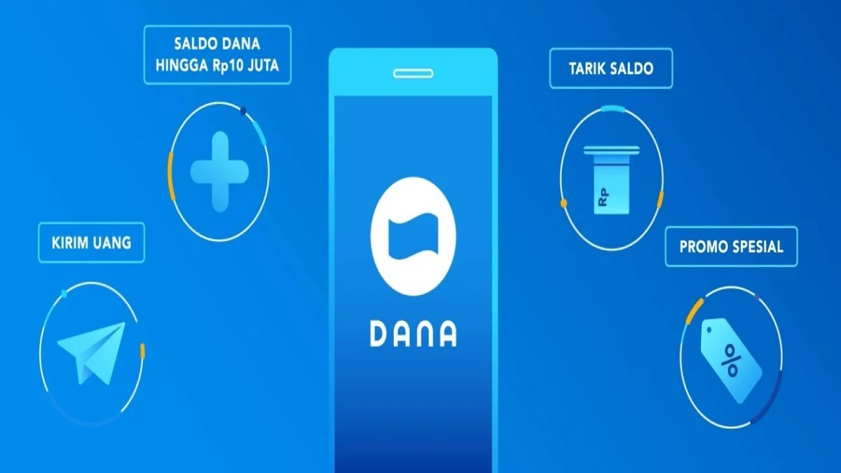 Cara Mengaktifkan Fitur DANA PayLater, Solusi Praktis Buat Kamu yang Butuh Tambahan Dana