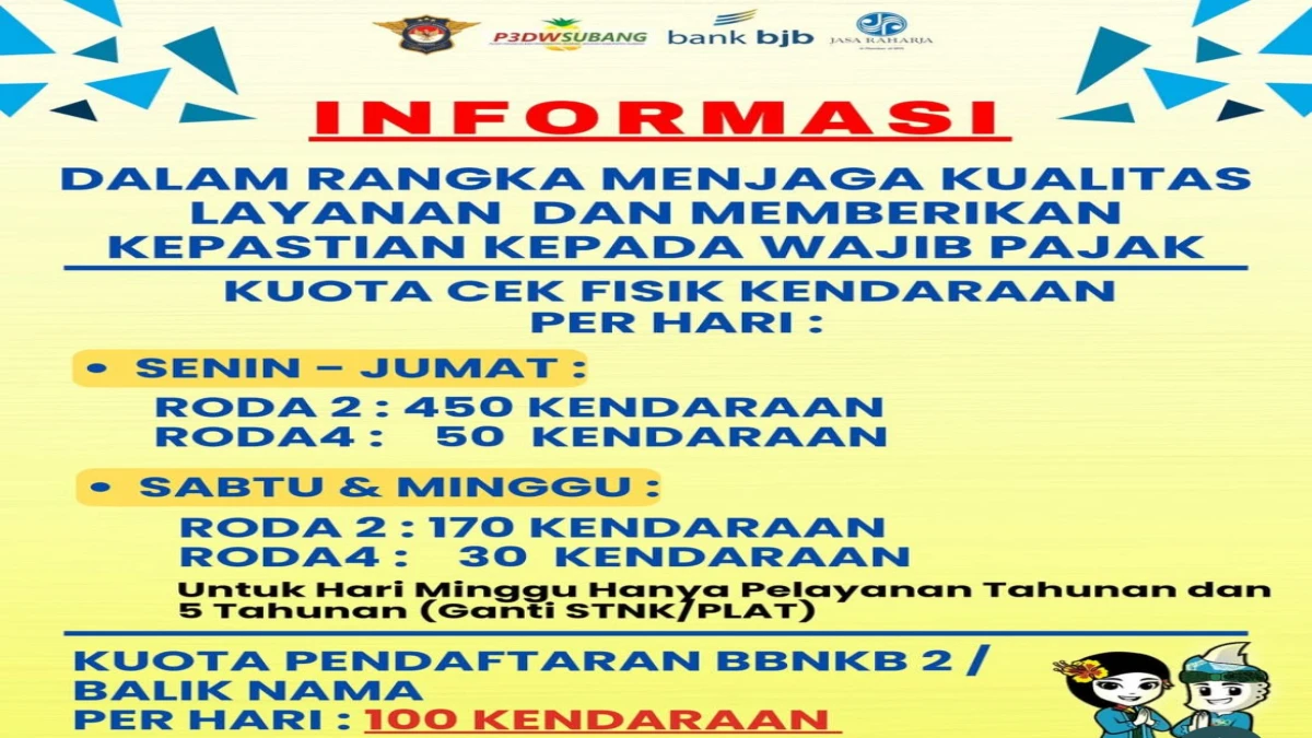 Samsat Subang Atur Kuota Cek Fisik Kendaraan Selama Program Pemutihan hingga 30 Juni