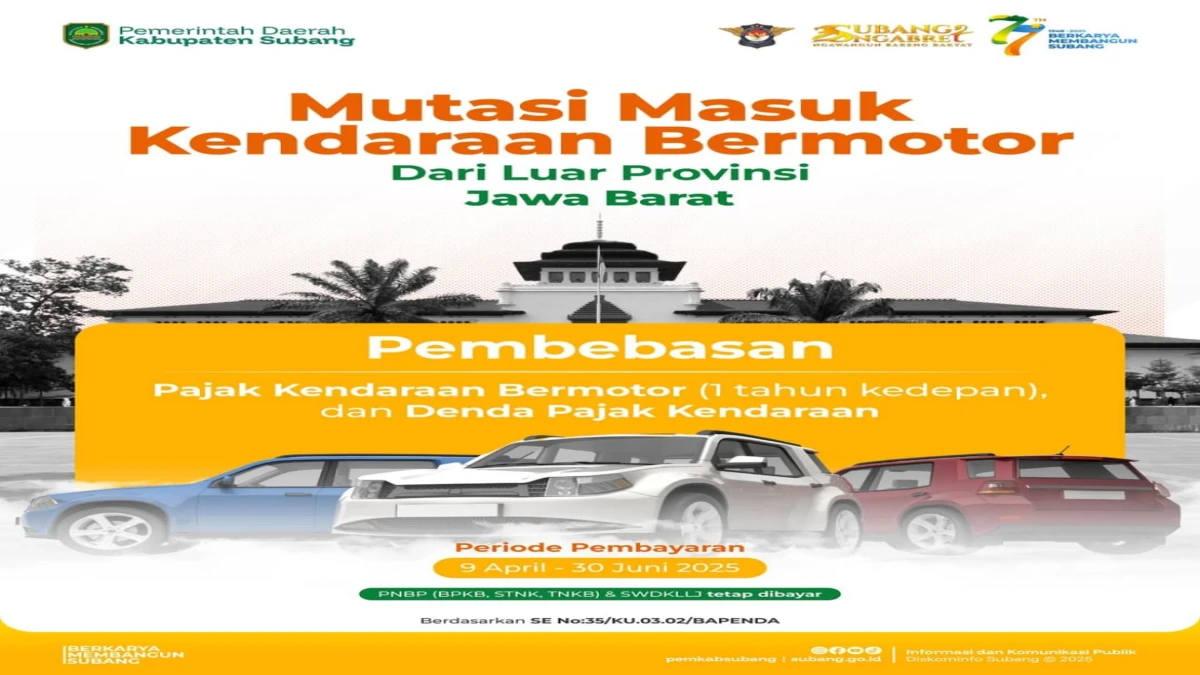 Kabar Gembira! Bebas Pajak dan Denda Kendaraan Mutasi Masuk ke Jawa Barat Berlaku hingga 30 Juni 2025