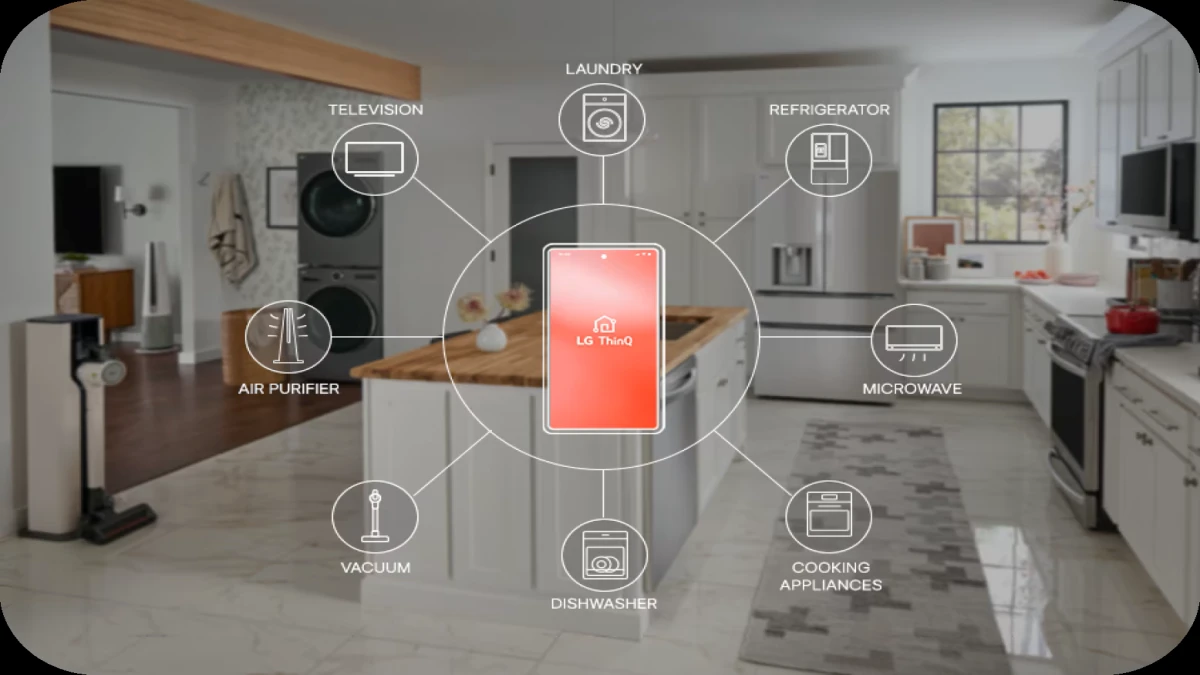 ThinQ On AI Home Hub, Otak dari Ekosistem Rumah Pintar LG