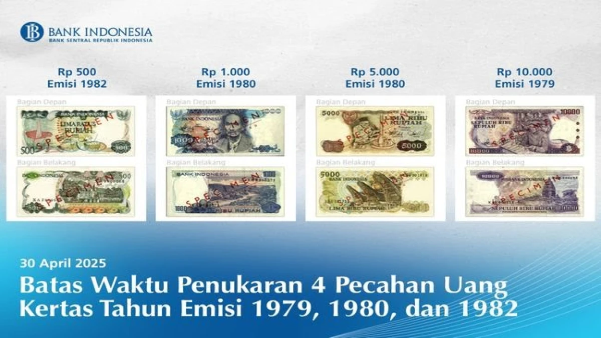 BI Tarik 4 Uang Kertas Emisi Lama, Ini Daftarnya dan Batas Penukaran