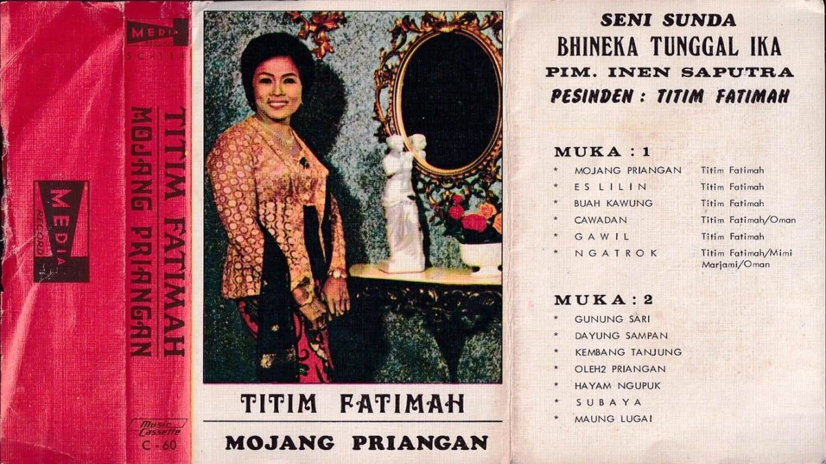 Titim Fatimah