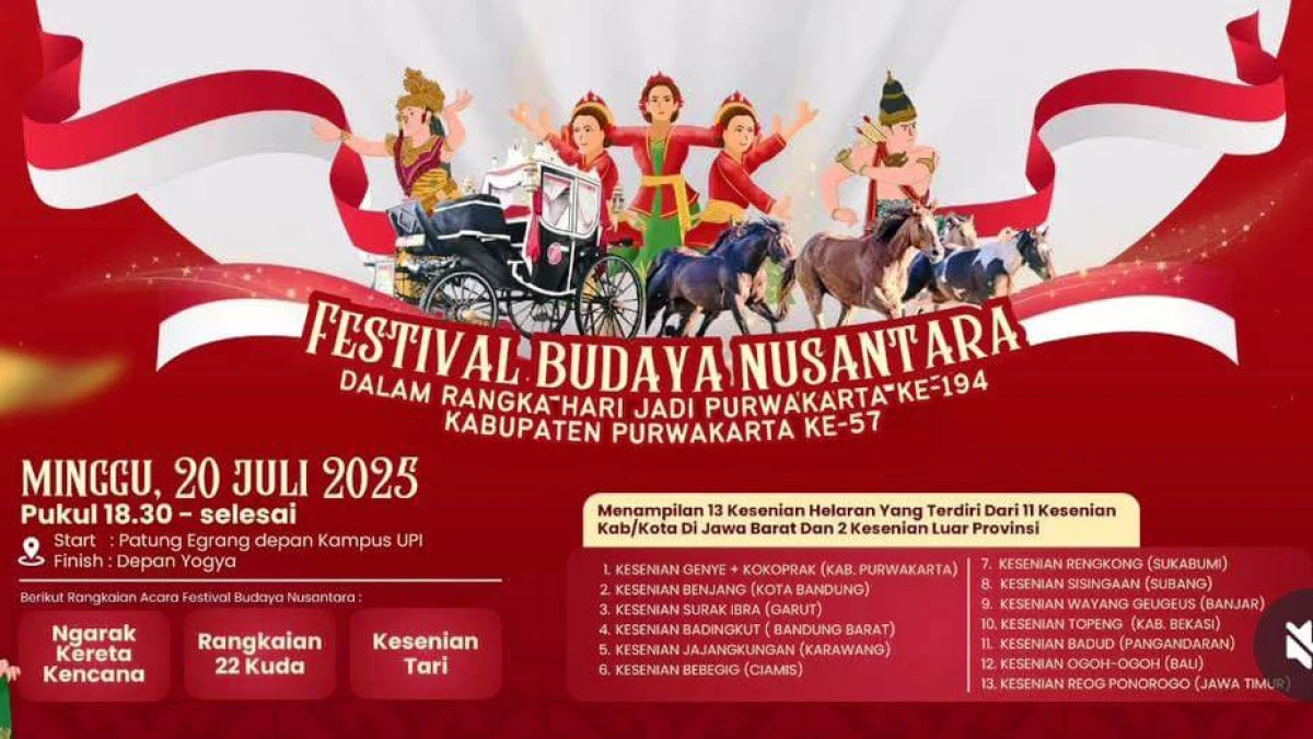 HUT Purwakarta