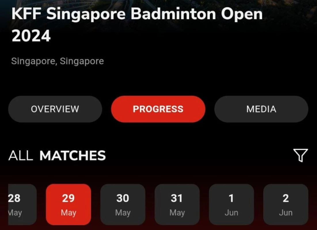 Wakil Indonesia di Hari Kedua KFF Singapore Open 2024﻿. (Sumber Gambar: Screenshot via badminton4u)