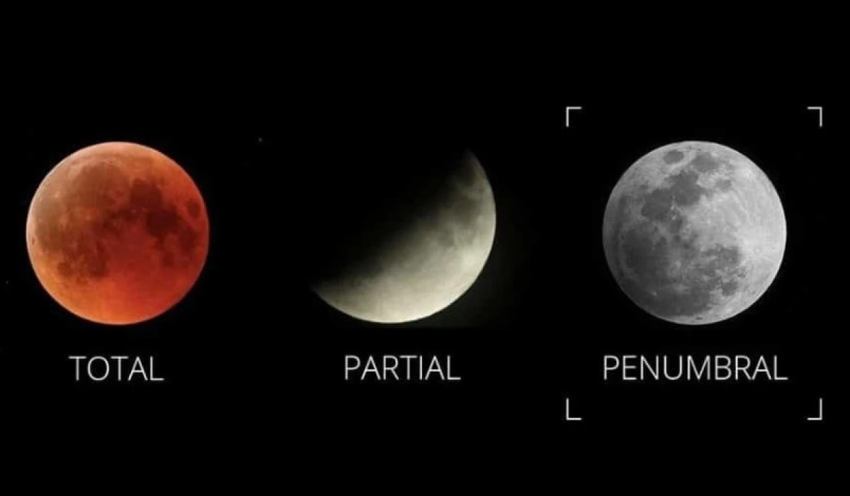 Fenomena Gerhana Bulan Penumbra. (Sumber Gambar: The Yucatan Times)