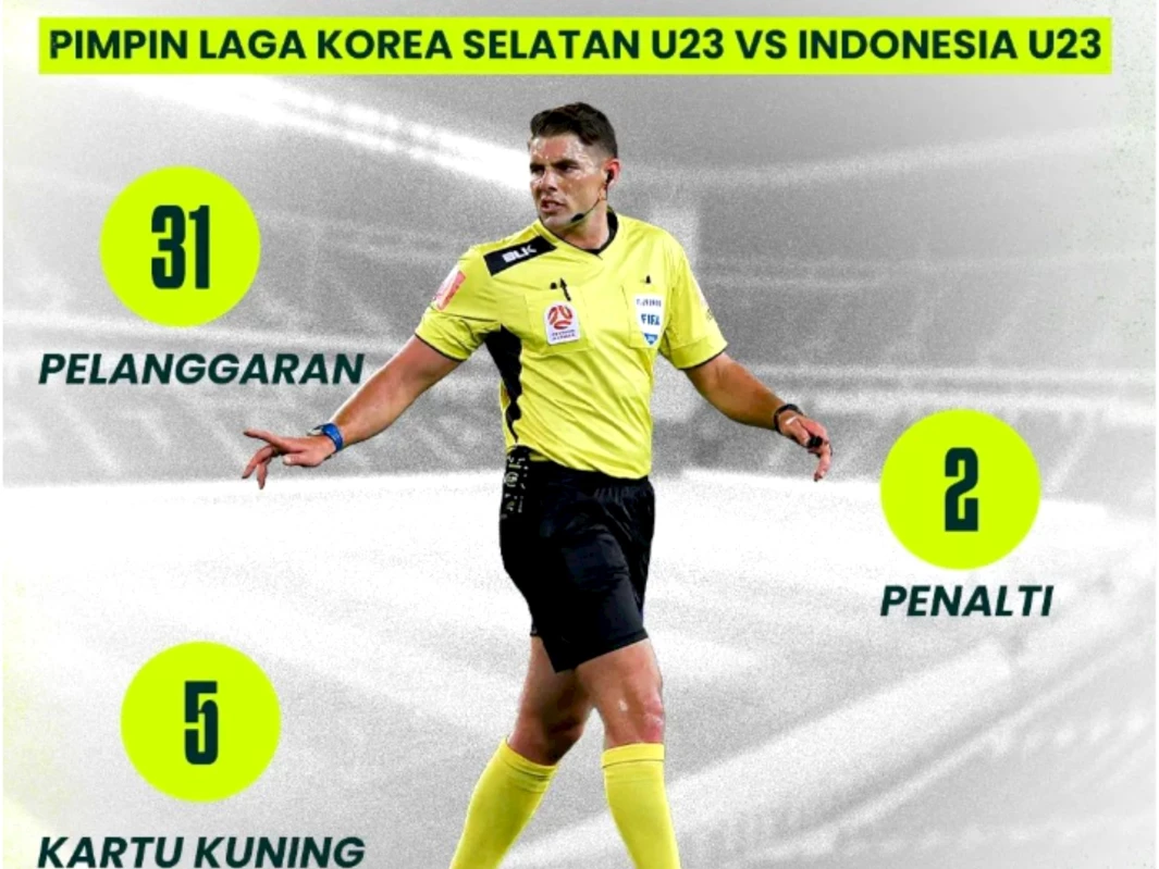 Putusan Kontroversi Wasit Shaun Evans, Eks Wasit Liga 1 yang Pernah Rugikan Timnas Indonesia