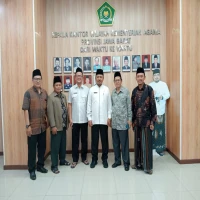Kementrian Agama Propinsi Jawa Barat