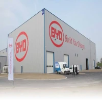 Lowongan kerja di BYD Subang